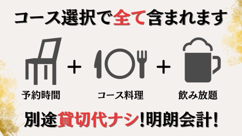 渋谷×貸切×忘年会「渋谷ガーデンルーム３F」貸切代ナシ